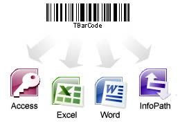 Barcode Software for Office, Barcode ActiveX